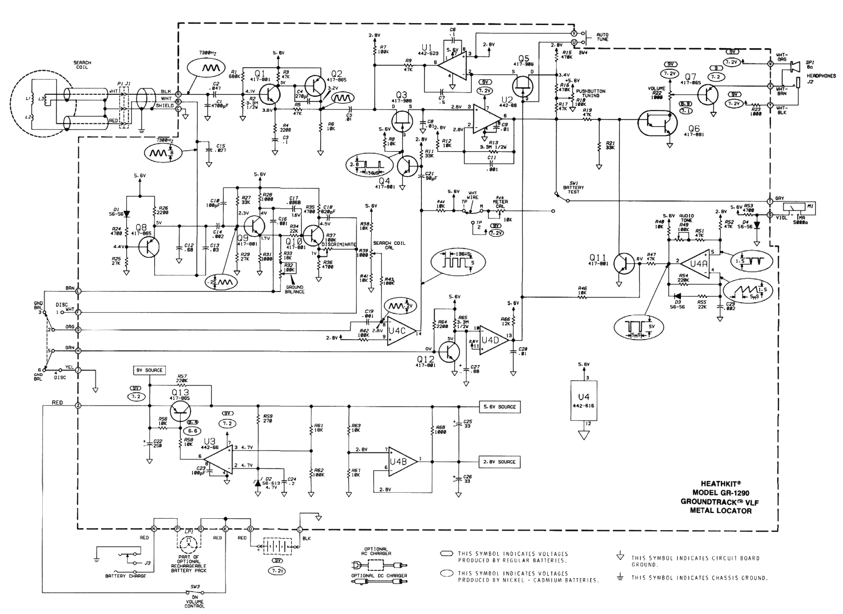 Metal Detector garrett ace 250 wiring diagram 