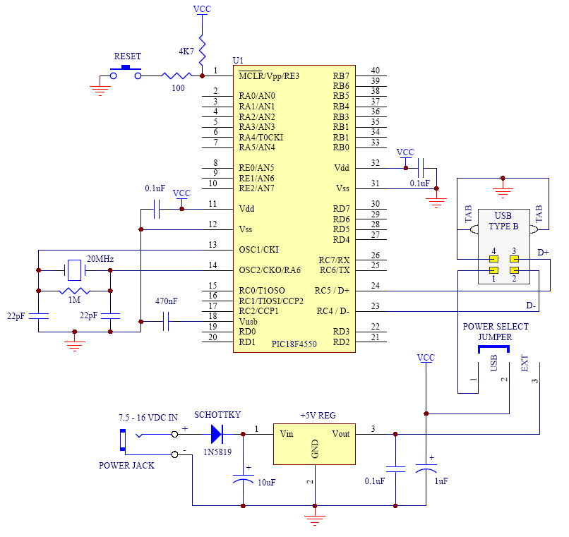USB Electrical Layout?