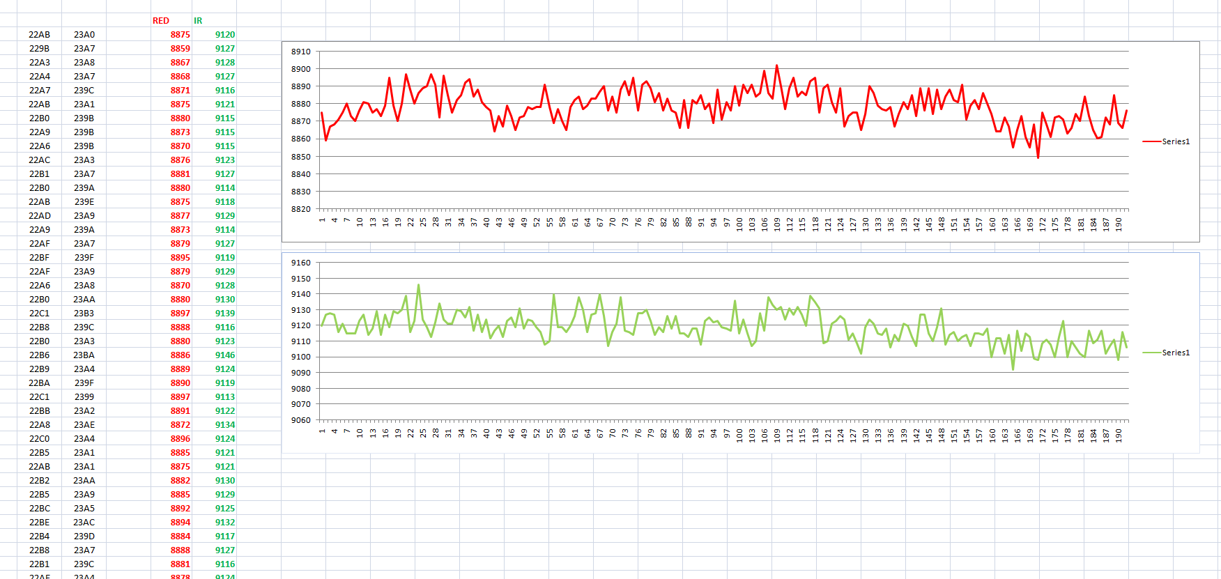 Name:  Results from Heart rate sensor.png
Views: 117
Size:  116.7 KB