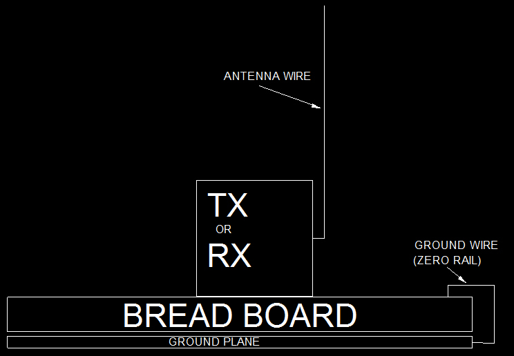 Name:  TX_RX_ANT.jpg
Views: 675
Size:  73.3 KB