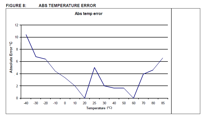 Name:  temp3.PNG
Views: 1556
Size:  23.6 KB