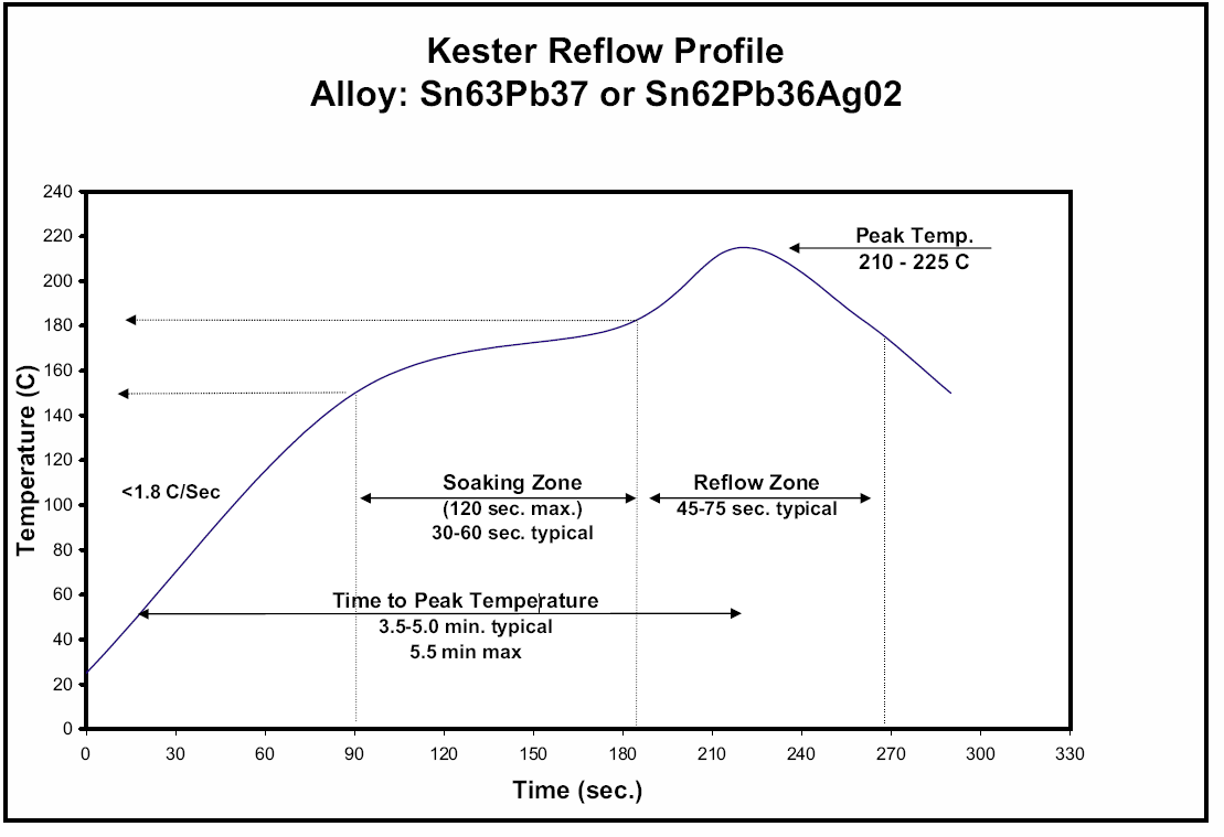Name:  kester.PNG
Views: 16637
Size:  52.8 KB