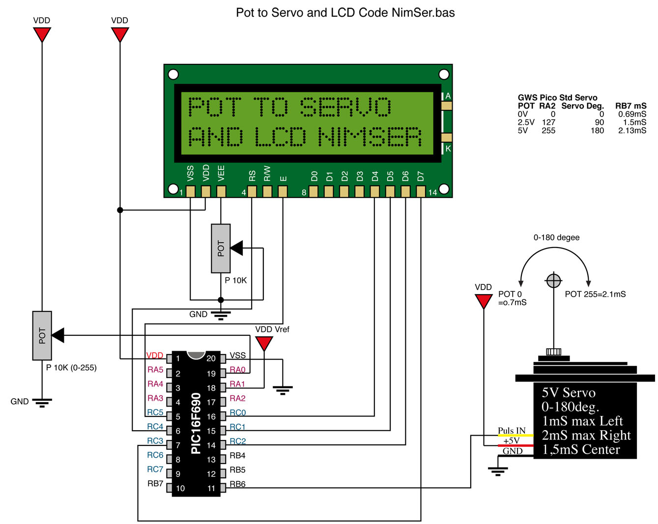 Name:  Pot to Servo and LCD.jpg
Views: 3386
Size:  182.3 KB