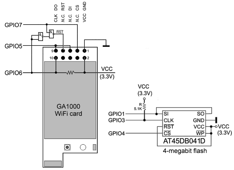 Name:  pinout-EM500-GA1000-FLASH.png
Views: 1490
Size:  15.0 KB