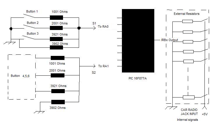 Stable ADC readings - Page 2