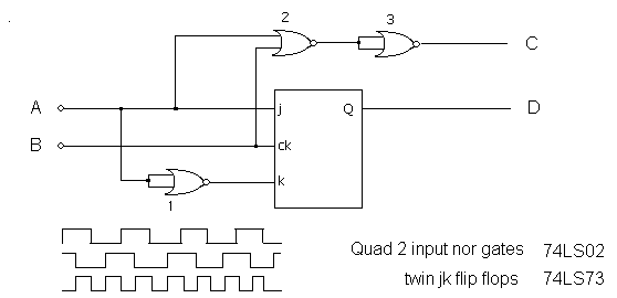 New approach to Rotary Encoder