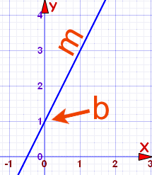 Name:  y-mxpb-graph.gif
Views: 31263
Size:  5.2 KB