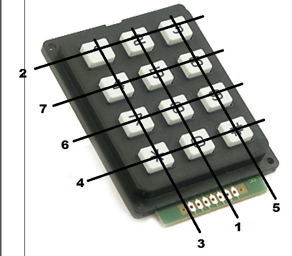 Name:  Keypad.JPG
Views: 5088
Size:  74.0 KB