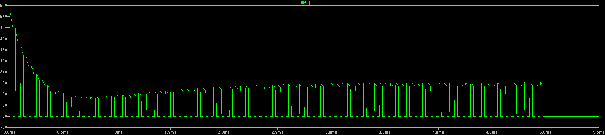 Name:  MOSFET current with capacitor.png
Views: 1186
Size:  24.7 KB