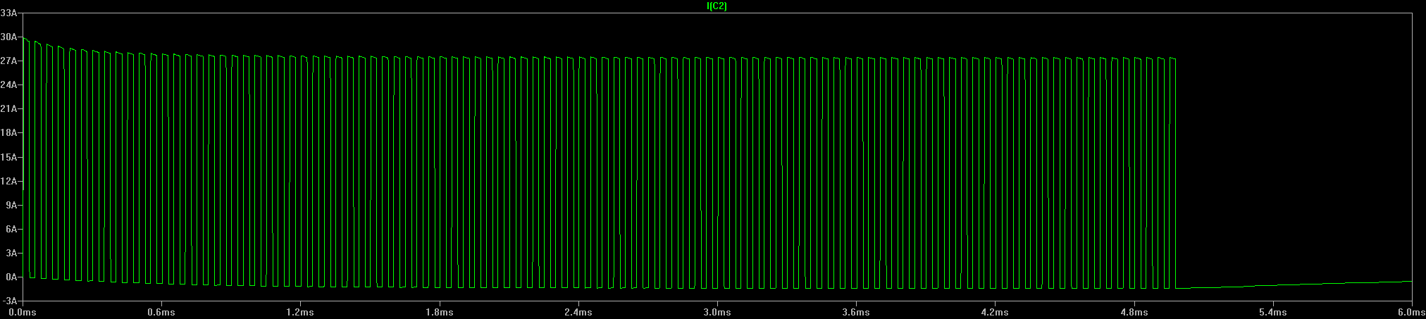 Name:  Capacitor current.png
Views: 1130
Size:  35.8 KB