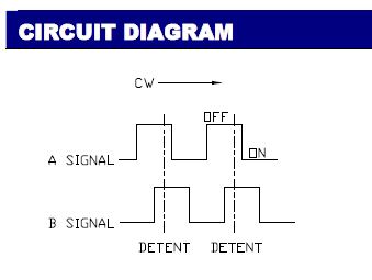 Name:  Encoder output.JPG
Views: 2061
Size:  18.2 KB
