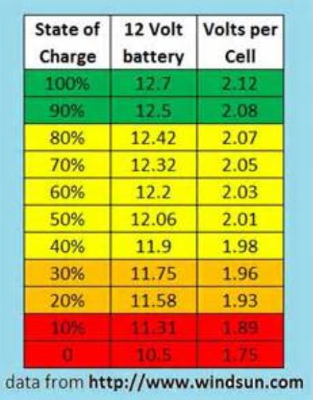 Name:  battery.JPG
Views: 999
Size:  51.4 KB