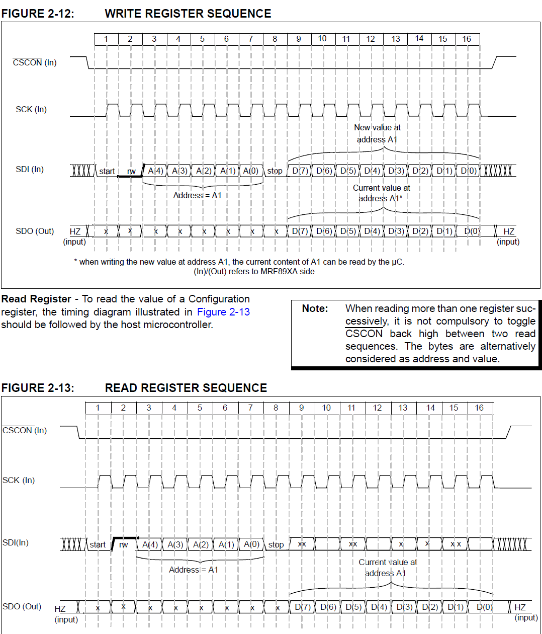 Name:  MRF90XAM9A SPI timing.png
Views: 2684
Size:  149.8 KB