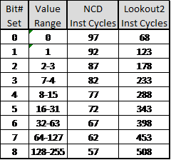 Name:  NCDTest.png
Views: 974
Size:  7.7 KB