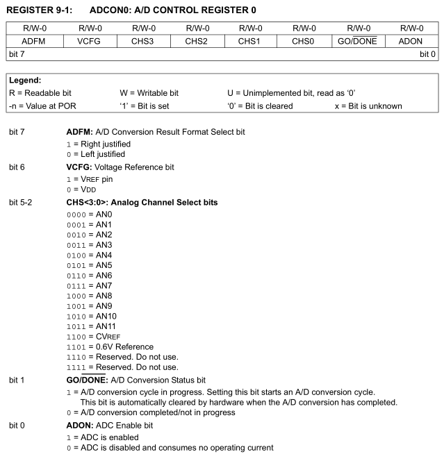 Name:  2015-09-19 10_18_44-PIC16F690_datasheet.pdf - [41262D.book] - SumatraPDF.png
Views: 1410
Size:  69.7 KB