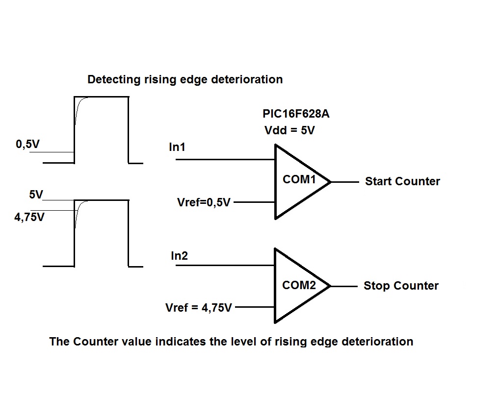 Name:  Comparator in action.jpg
Views: 1611
Size:  84.7 KB