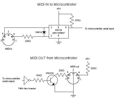 Name:  midi-schem.jpg
Views: 764
Size:  21.4 KB