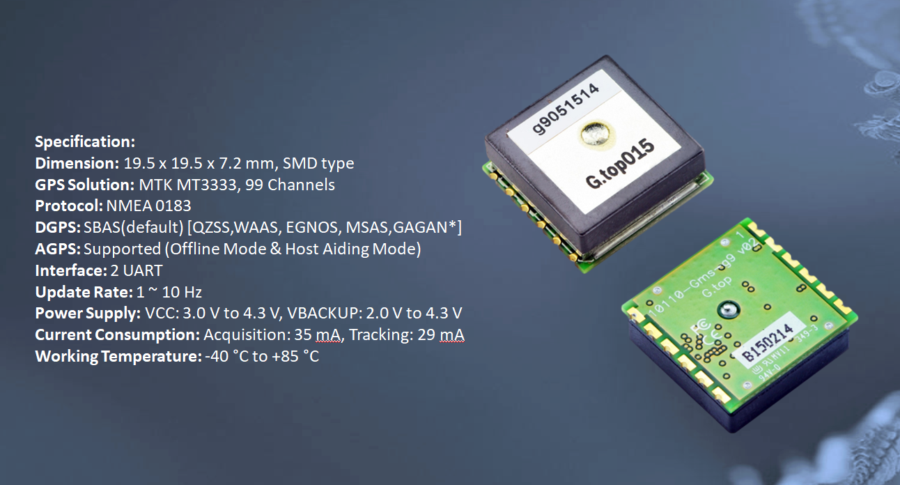 Name:  gpspic2.png
Views: 10814
Size:  495.9 KB