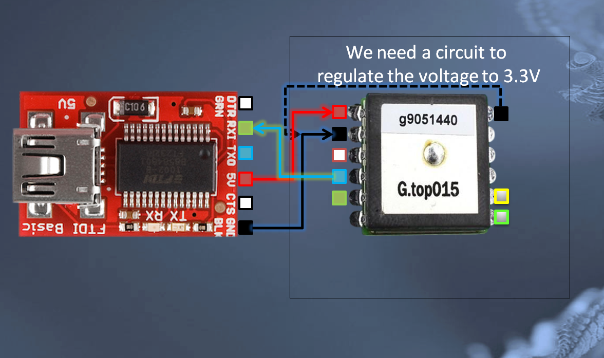 Name:  gpspic4.png
Views: 10695
Size:  633.2 KB