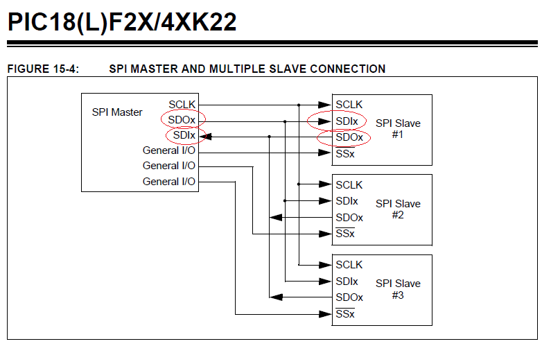 Name:  spi1.png
Views: 3323
Size:  39.6 KB