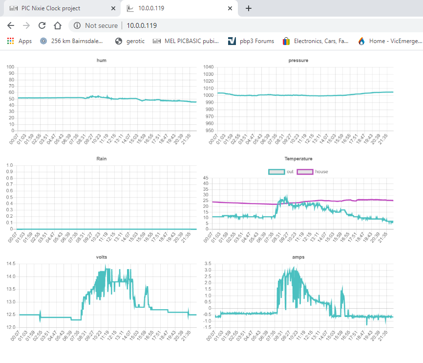 Name:  graphs.png
Views: 1822
Size:  119.4 KB