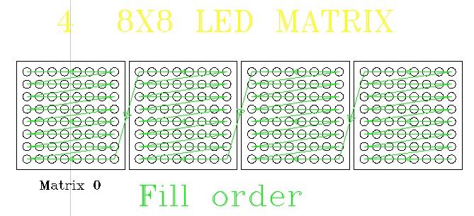 Name:  ledm.jpg
Views: 3400
Size:  111.2 KB