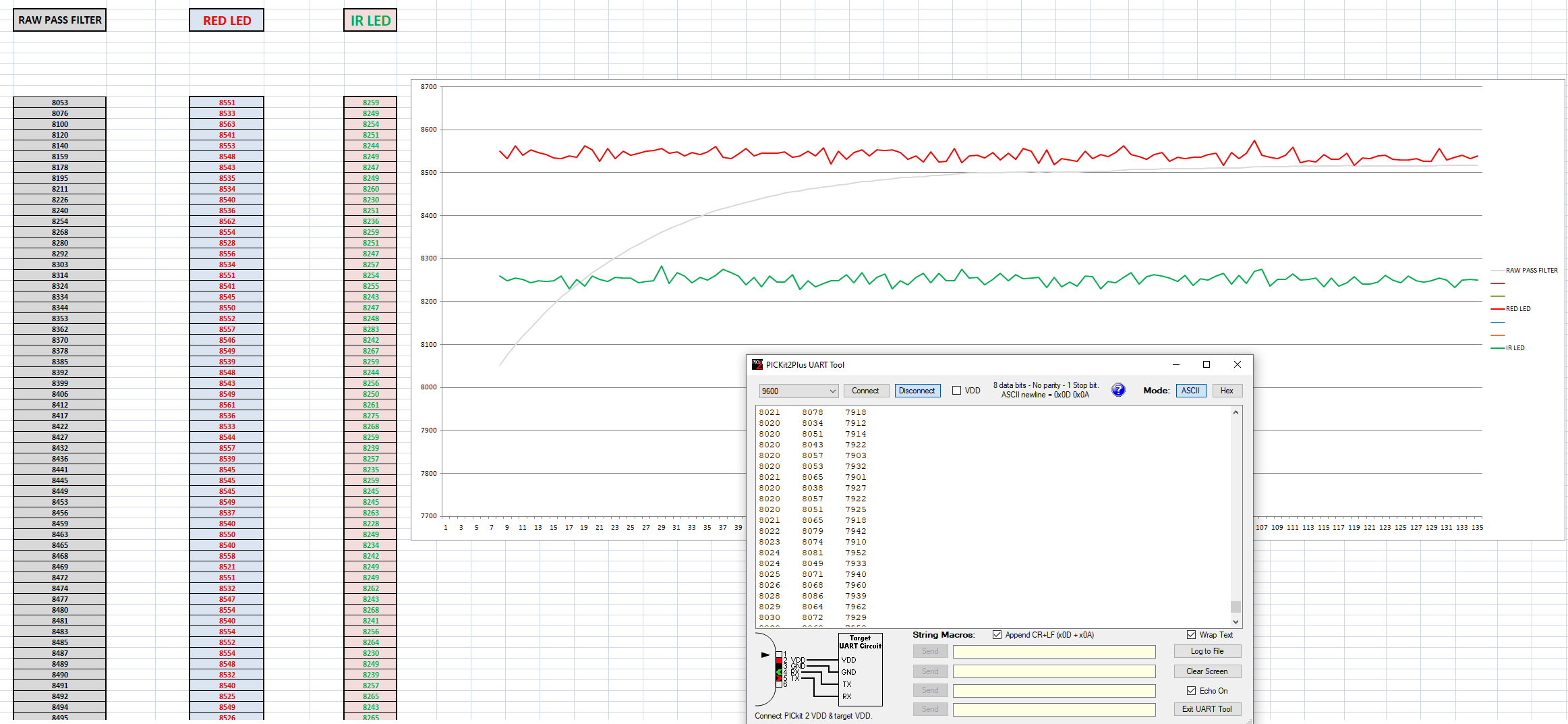 Name:  Getting HR and SpO2 Measurements2.png
Views: 2172
Size:  156.0 KB