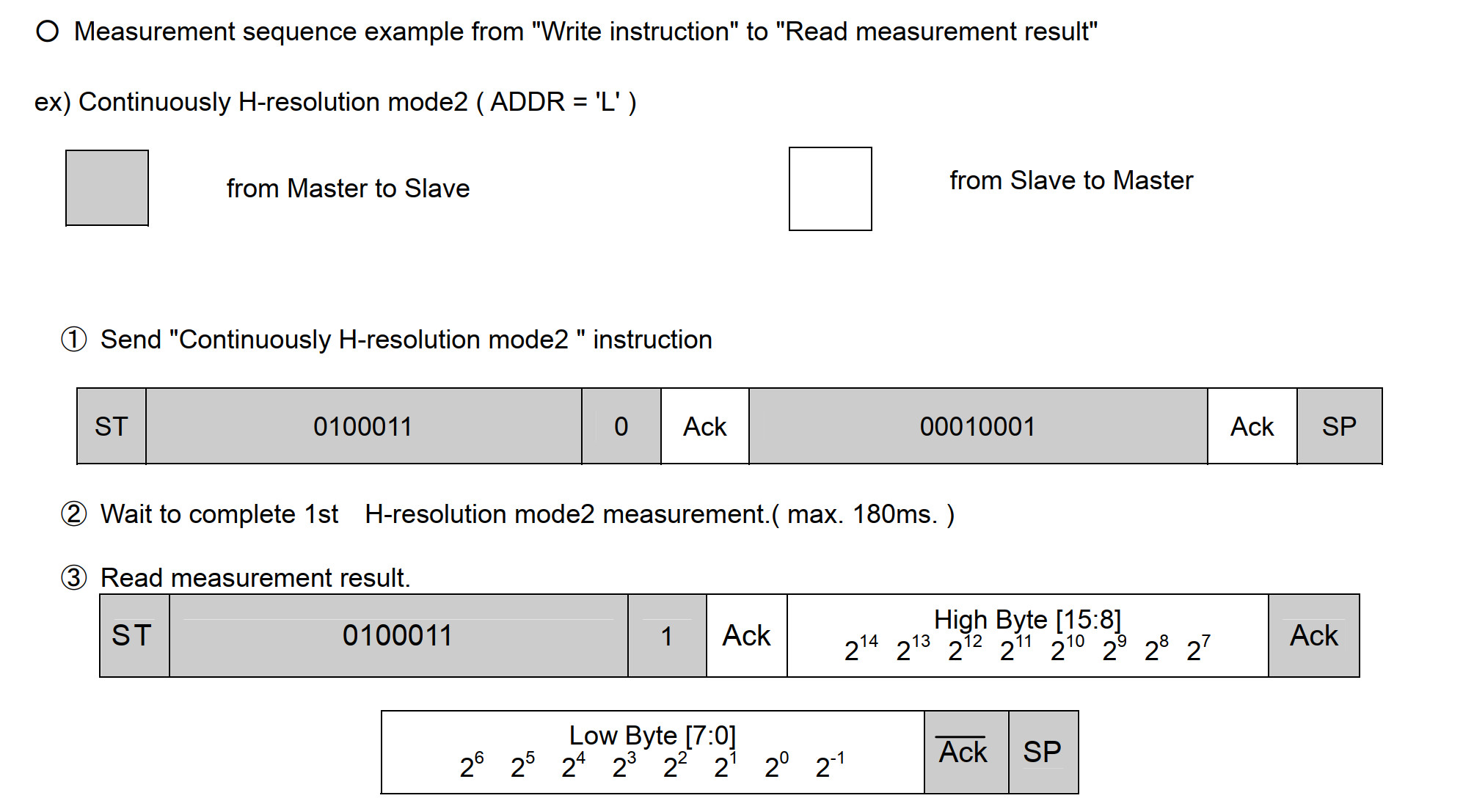 Name:  datasheet.jpg
Views: 570
Size:  240.3 KB