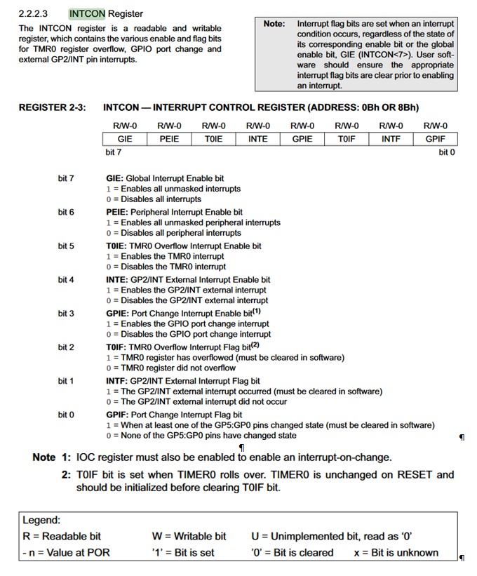 Name:  12F675 INTCON Register .jpg
Views: 1692
Size:  157.8 KB