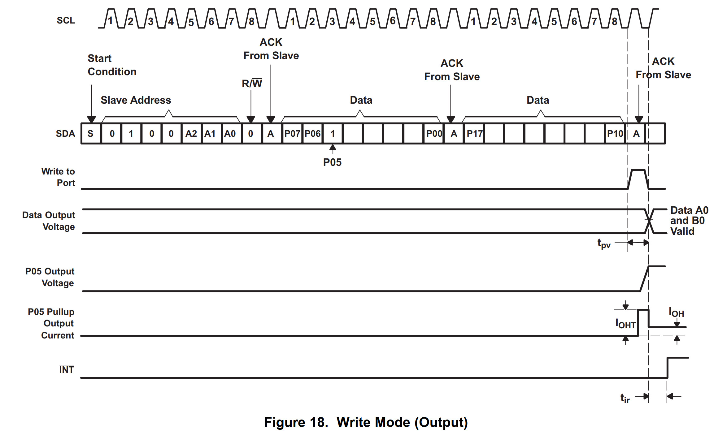 Name:  writebit.jpg
Views: 330
Size:  284.6 KB