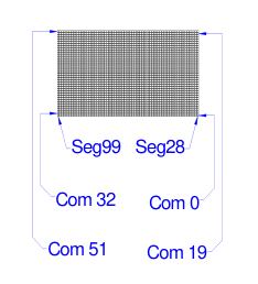 Name:  72x40_segments-coms.png
Views: 12896
Size:  11.8 KB