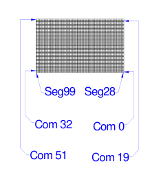 Name:  72x40_segments-coms.png
Views: 426
Size:  11.8 KB