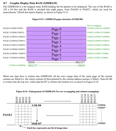Name:  128x64.png
Views: 13048
Size:  71.4 KB
