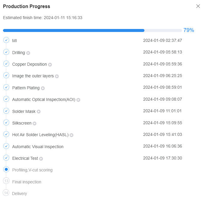 Name:  JLCPCB fabrication progress.png
Views: 96
Size:  30.8 KB