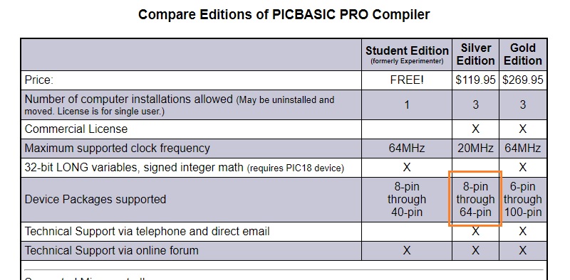 Name:  pbp3 editions.jpg
Views: 127
Size:  106.7 KB