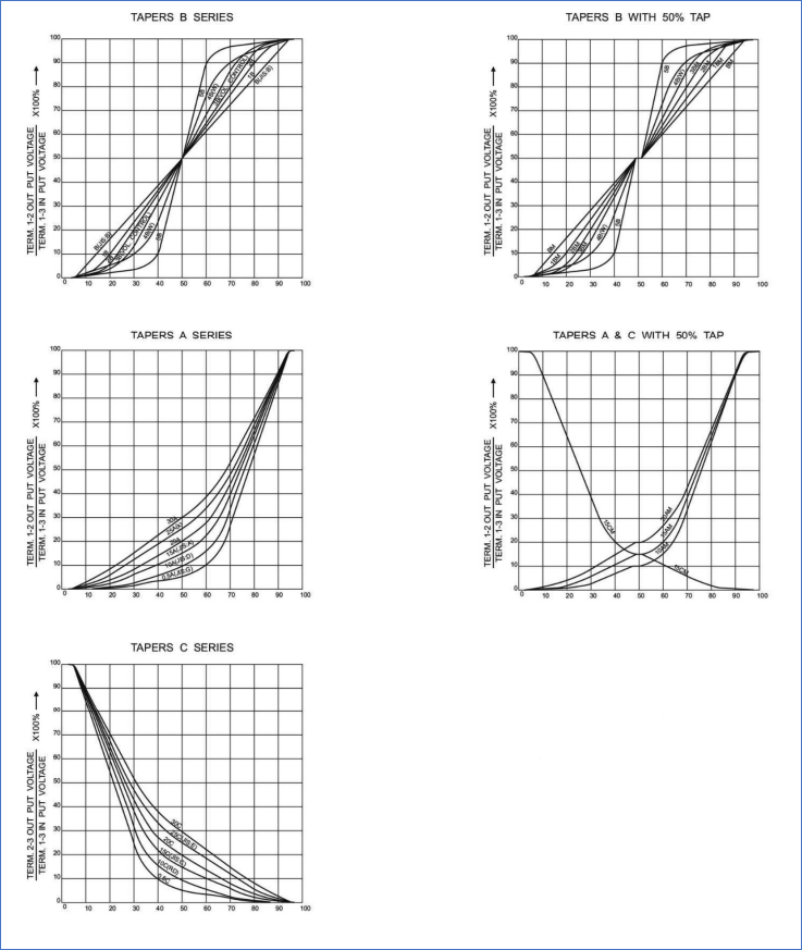 Name:  PTB Series Taper.png
Views: 25
Size:  118.3 KB