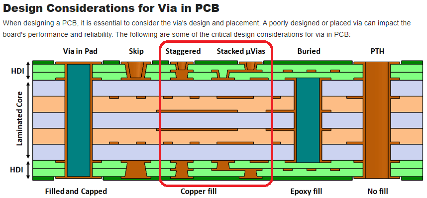 Name:  JLCPCB VIA.png
Views: 21
Size:  55.2 KB