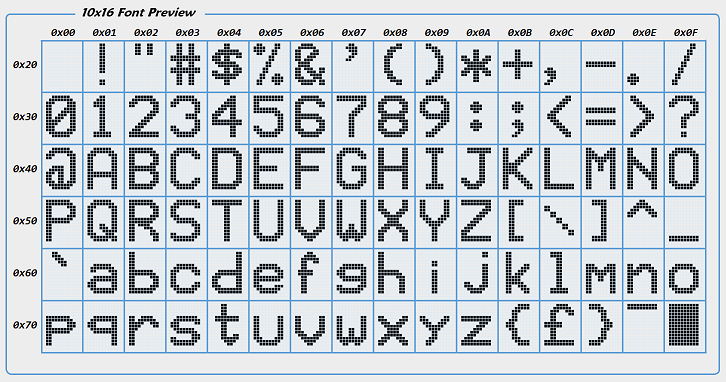 Name:  Font Viewer 10x14 (small).png
Views: 2201
Size:  151.7 KB