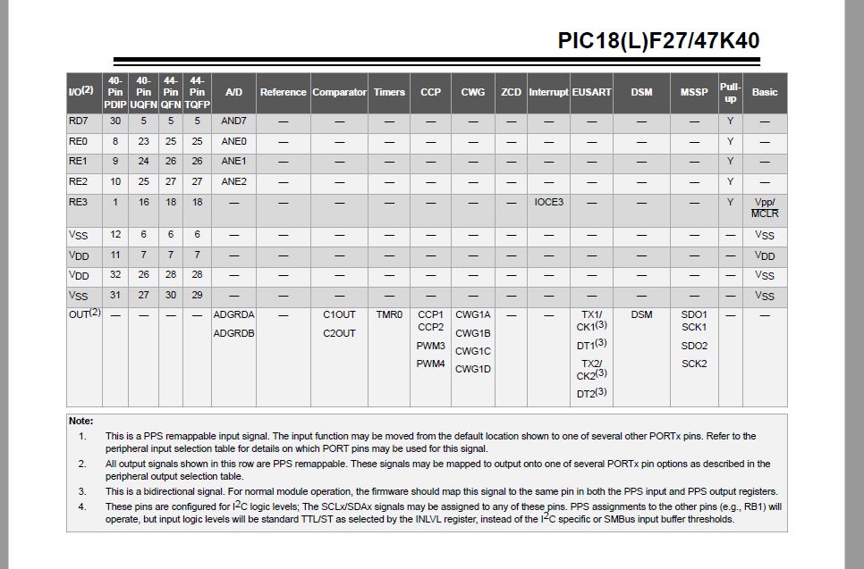 Name:  47k40 pin alloaction table part c.JPG
Views: 498
Size:  117.8 KB