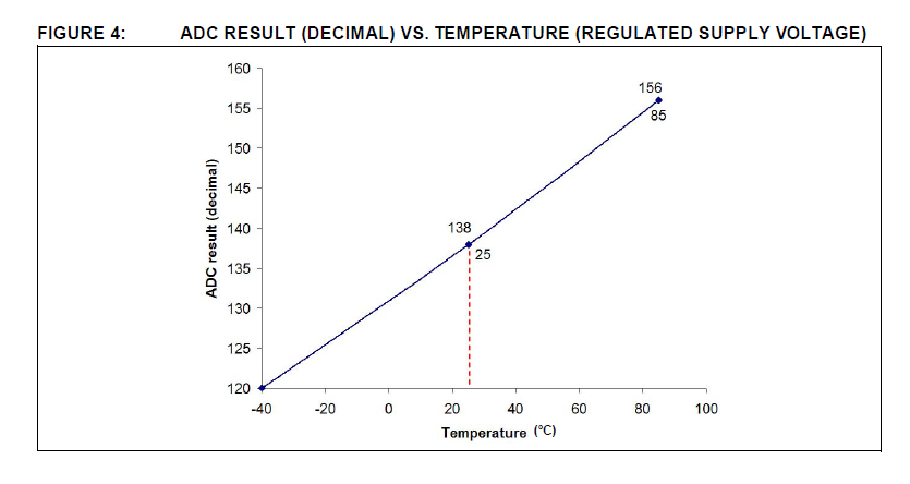 Name:  temp2.PNG
Views: 1615
Size:  58.6 KB