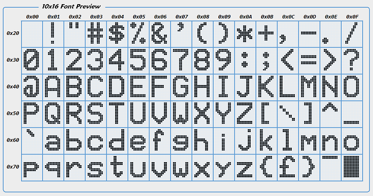 Name:  Font Viewer 10x14 (small).png
Views: 2198
Size:  151.7 KB