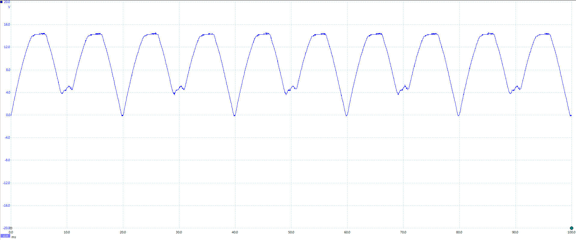 Name:  DC Ripple.png
Views: 484
Size:  26.9 KB