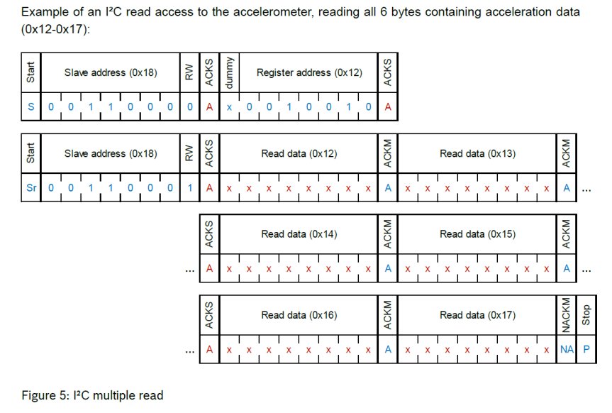 Name: i2c_figure5.jpg
Views: 1188
Size: 83.5 KB