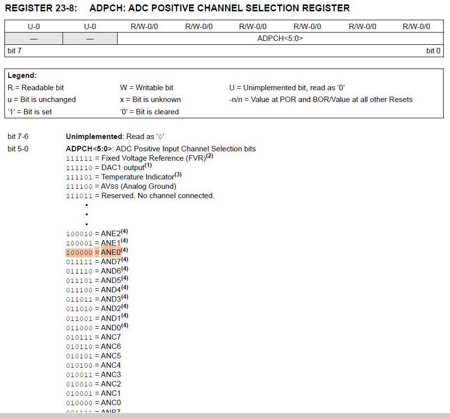 Name: ADCIN channel.png
Views: 226
Size: 48.3 KB