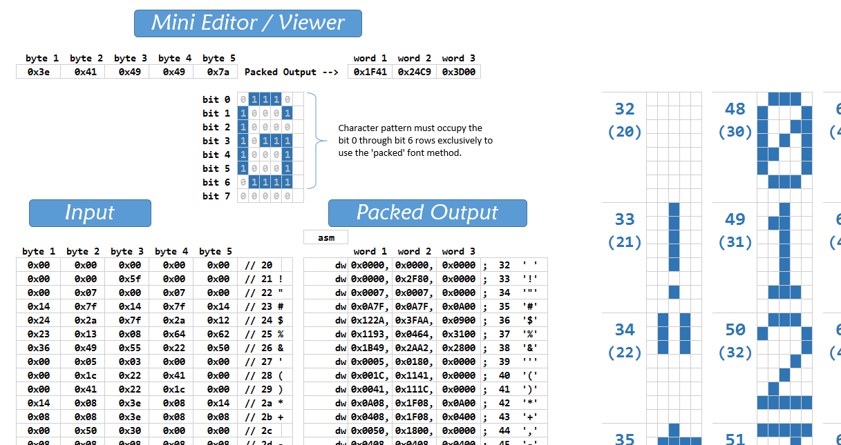 Name:  5x7 Font Packer #2.png
Views: 3400
Size:  67.7 KB