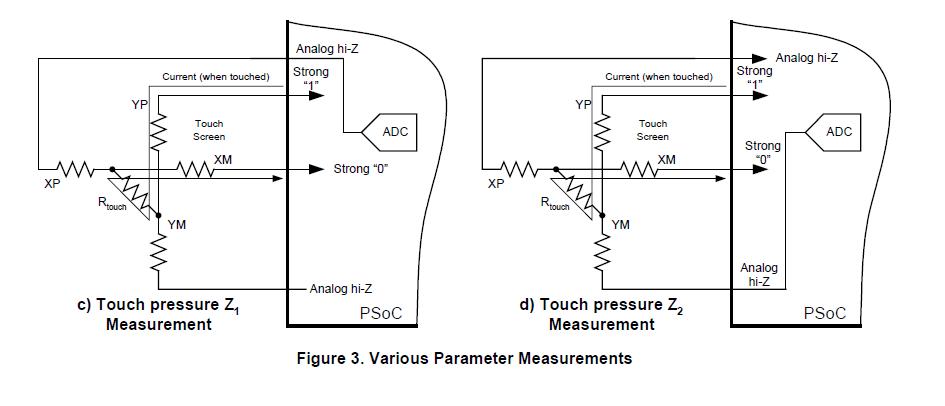 Name: Touchscreen01.JPG
Views: 7574
Size: 41.4 KB