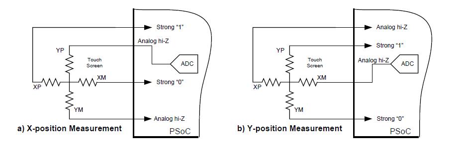 Name: Touchscreen02.JPG
Views: 4836
Size: 30.2 KB