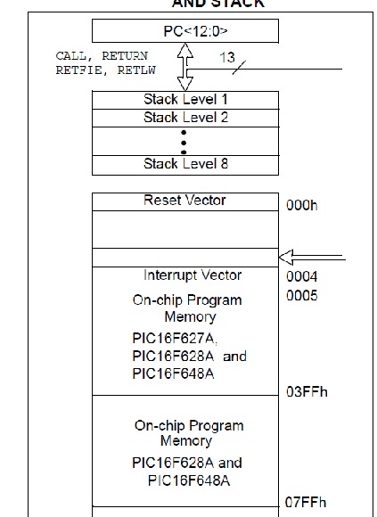 Name: memory chart.jpg
Views: 391
Size: 57.5 KB
