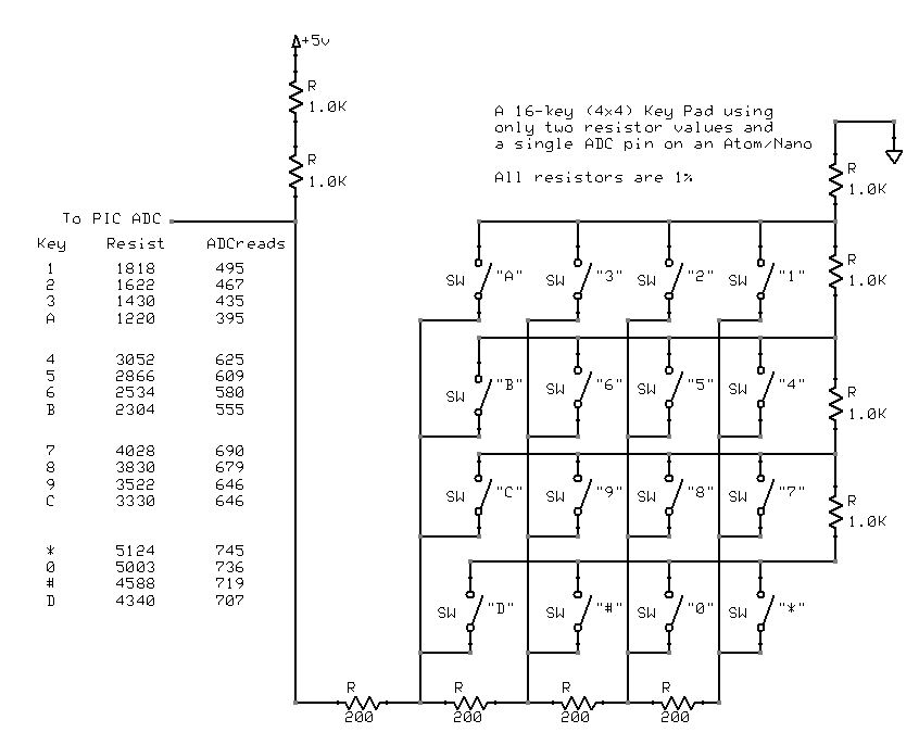 Name:  KeyPad Using ADC.JPG
Views: 8280
Size:  75.4 KB