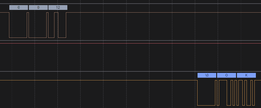 Name: 3 Signals on Saleae probe.png
Views: 17048
Size: 12.4 KB